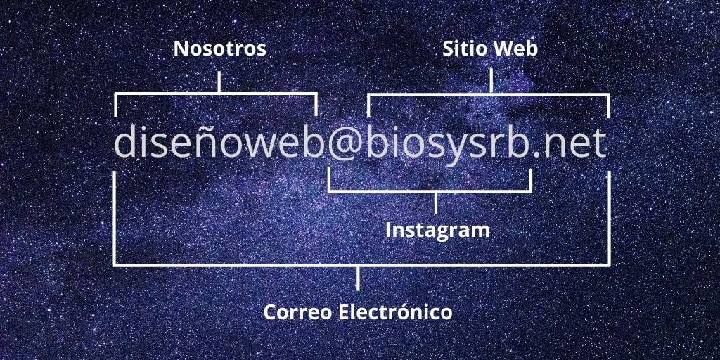 Diseño web - Presencia Online